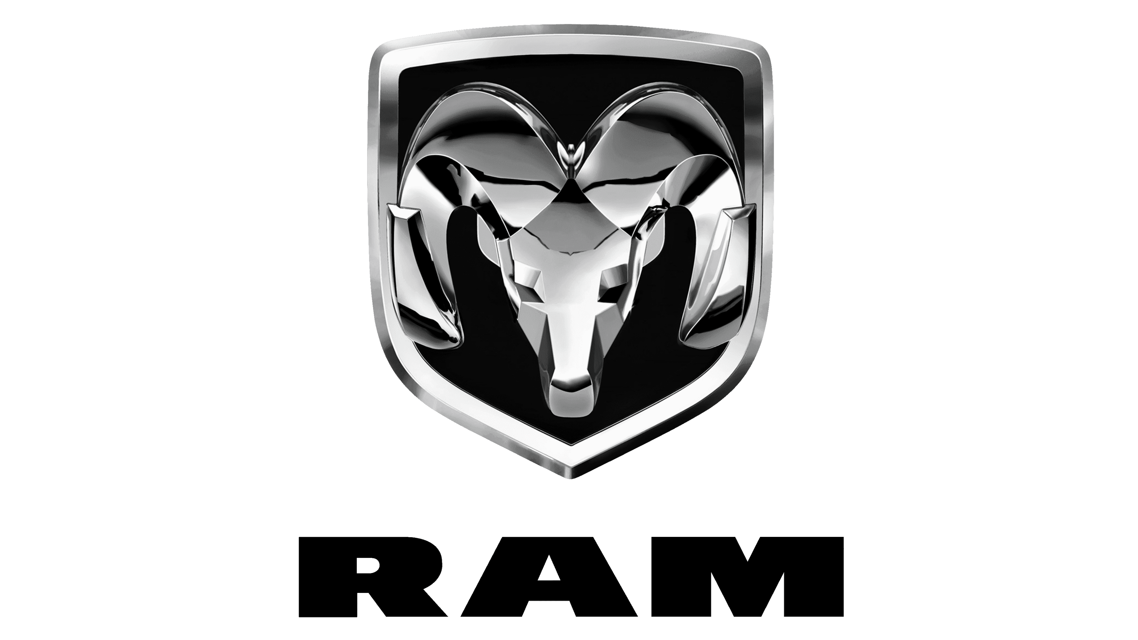RAM