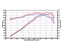 aFe Power Rapid Induction Cold Air Intake – Jeep Grand Cherokee (WK) SRT-8 2006-2010 6.1L HEMI - image 2