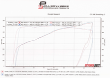 American Racing Headers Race Manifolds – 2015-2019 Challenger & Charger 6.4L / Hellcat / Demon - image 2