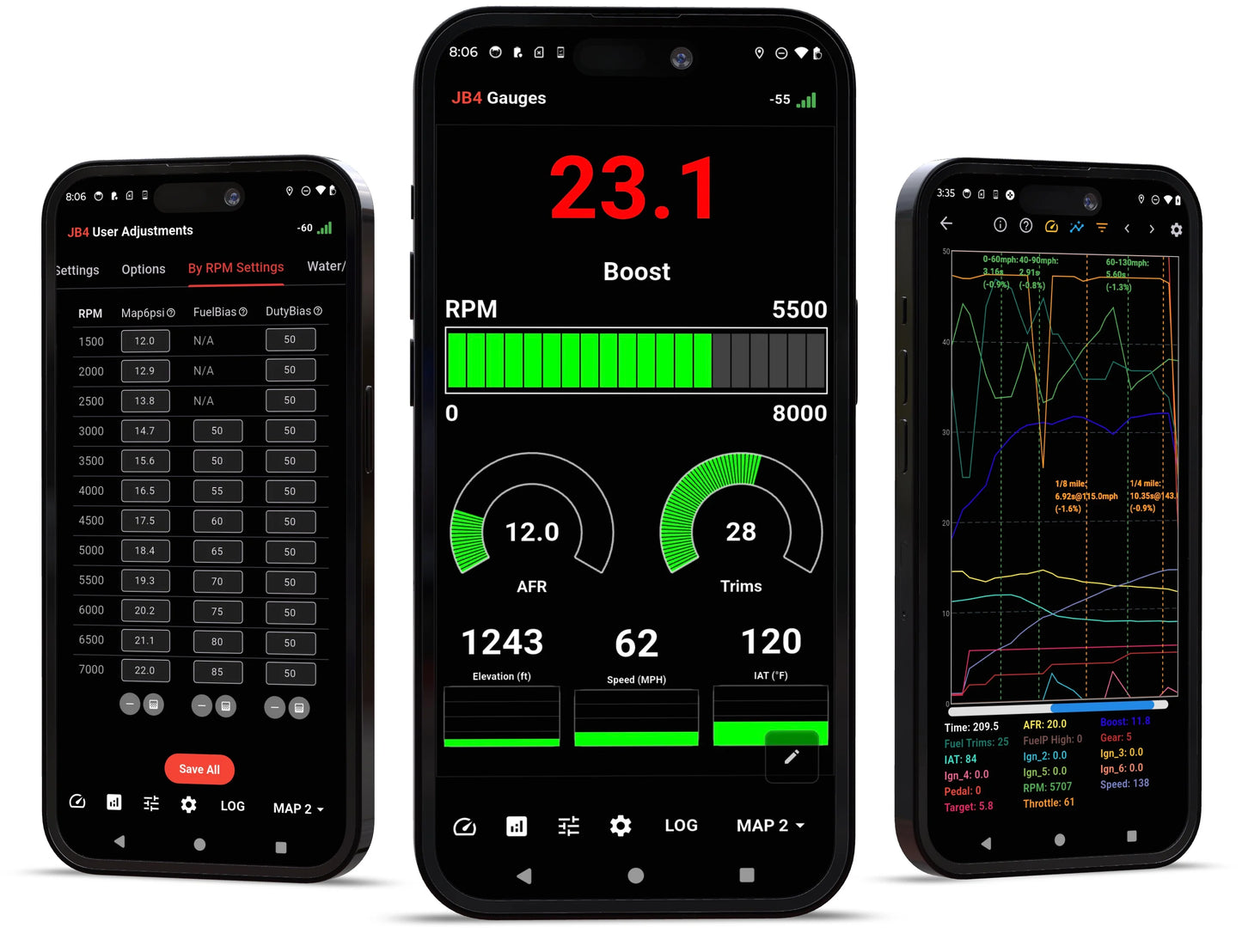 JB4 Tuner for 2026+ Dodge Charger Six Pack 3.0L I6 Hurricane Twin Turbo (BETA)